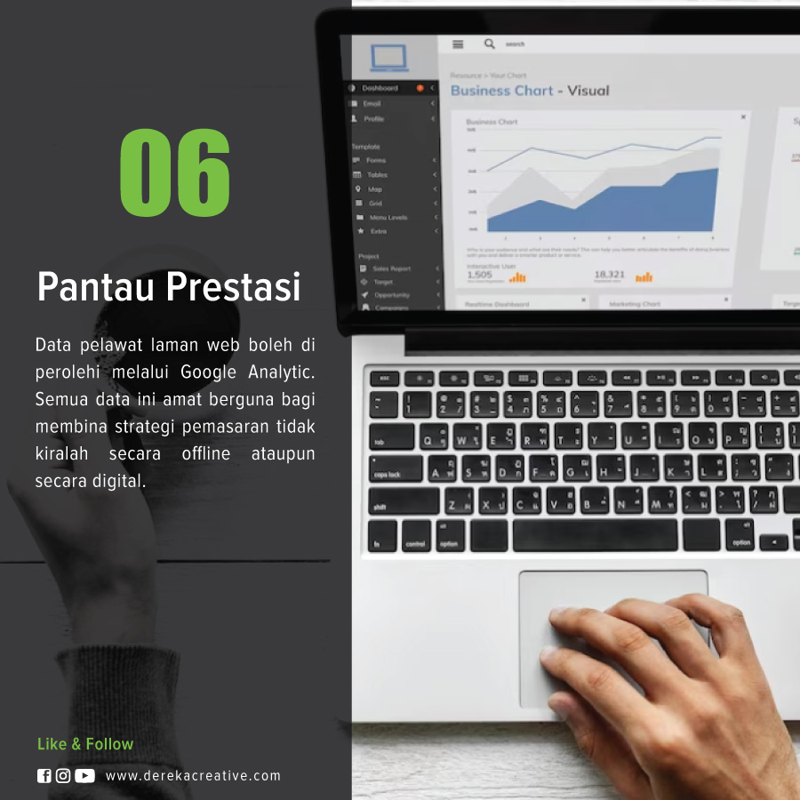 Website Analytic Tips